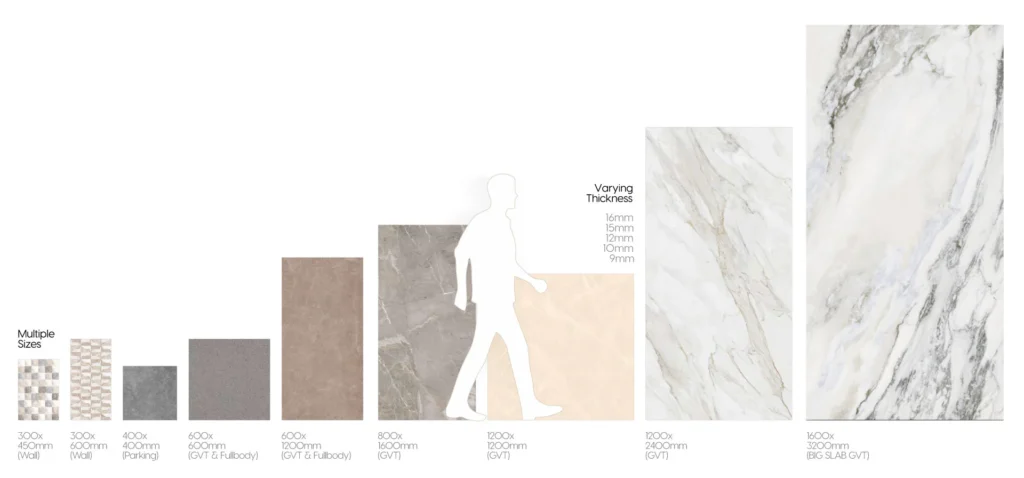 ceramic tiles in qatar